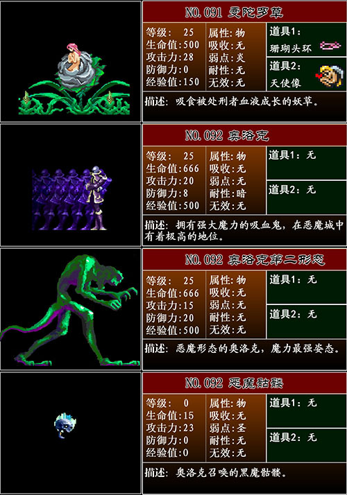 恶魔城 月下夜想曲 boss介绍 其一