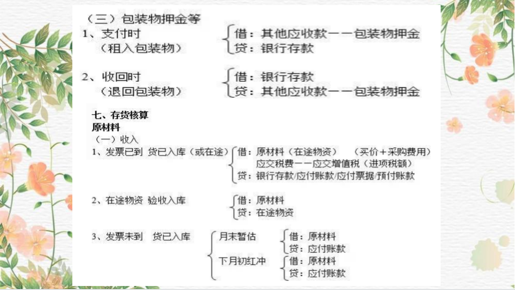 分录不够精通？330个会计分录大全，学会，让你轻松应对代账业务