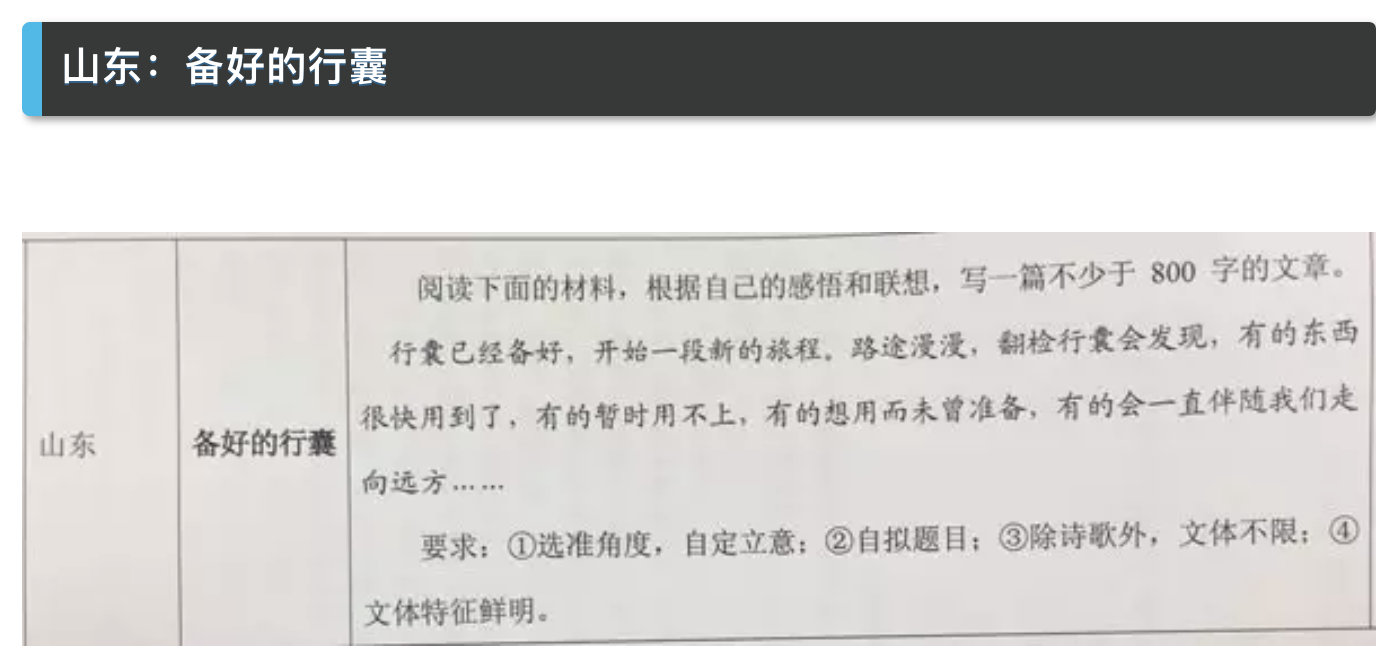 近5年高考作文题目大全！你印象最深刻的是哪篇？