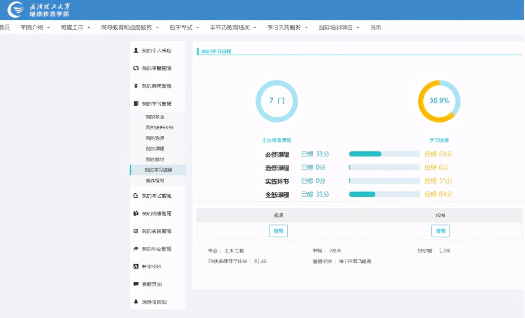 报网教本科看前置学历吗？怎么报？