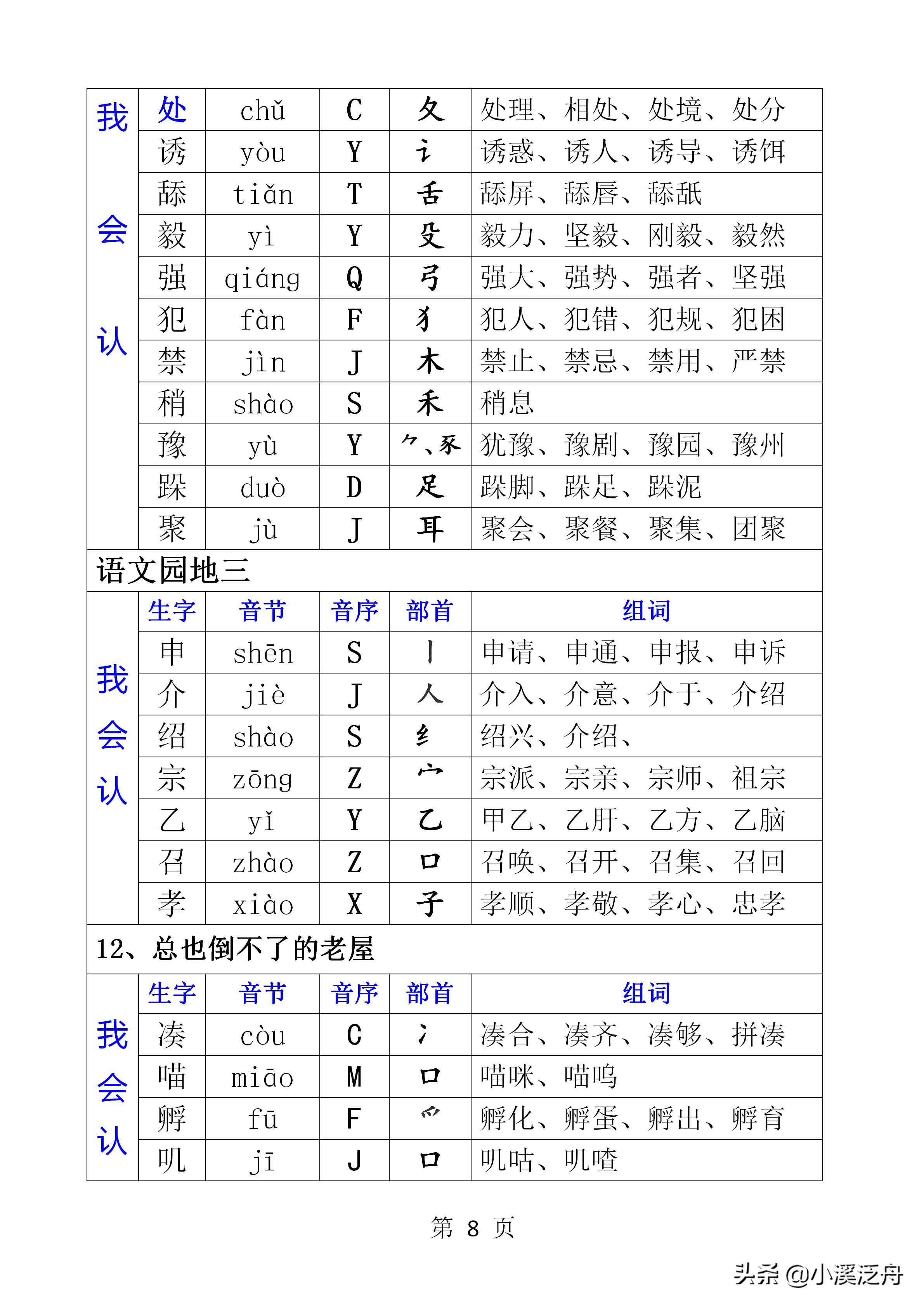 三下语文生字组词(部编版三年级上册 语文识字表、写字表组词)