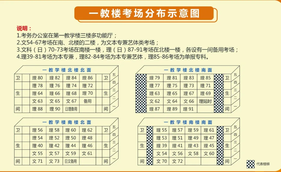护航高考！150辆出租车将爱心送考，各部门全力保障~（内附：考点示意图）