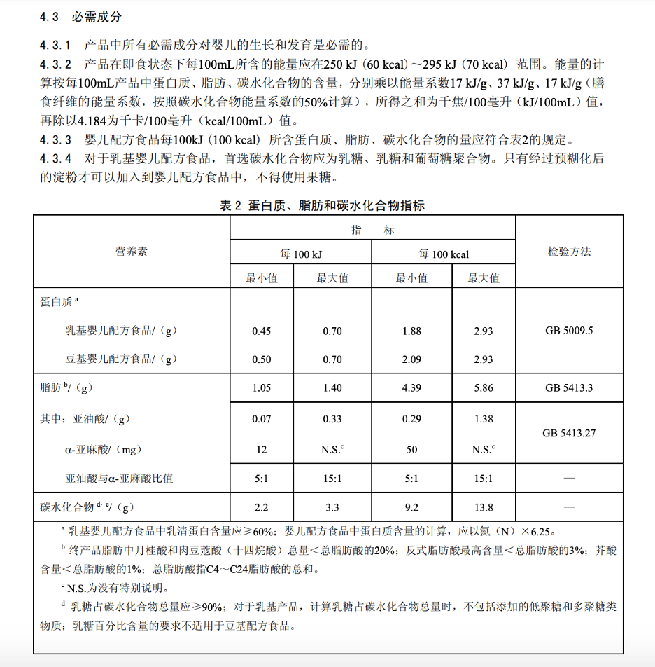 好事！配方奶新国标终于来了，奶粉千万别选错