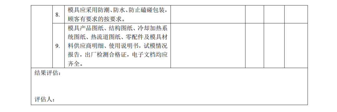 精益求精——如何科学地验收塑胶模具