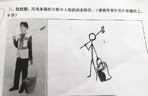 看到学生的美术试卷，老师哭笑不得，直呼：我没有这样的学生