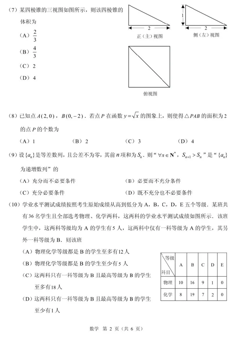 2020北京新高考试卷公布，各位同学你们能拿多少分呢？