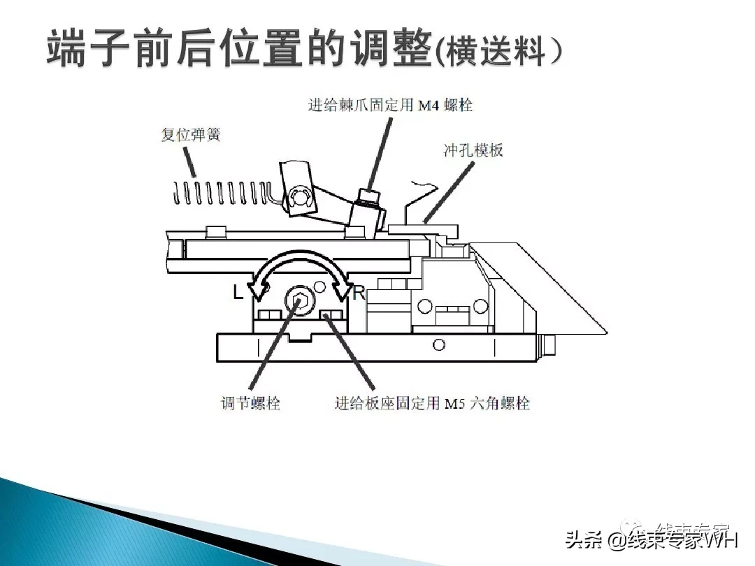 线束端子压接模具的正确使用方法与维护