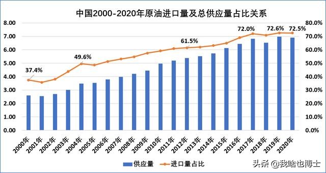 中国电能与日本氢能，究竟谁能赌对？一场新能源汽车的国运之争