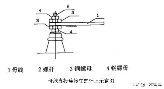 铜排加工工艺标准，很详尽