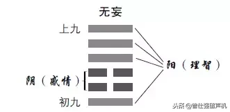 曾仕强：你想平平安安，无灾无祸吗？这个具体的方法你可以试试！