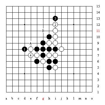 五子棋技巧图解「1」