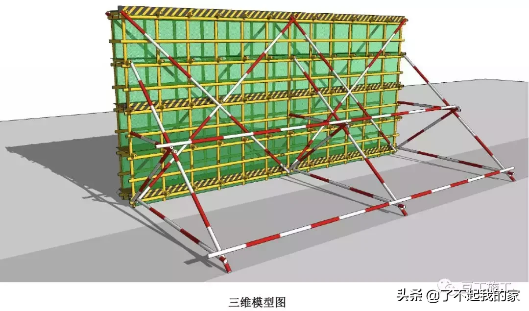 大神绘制的全套脚手架三维构造图，小白看完也秒懂