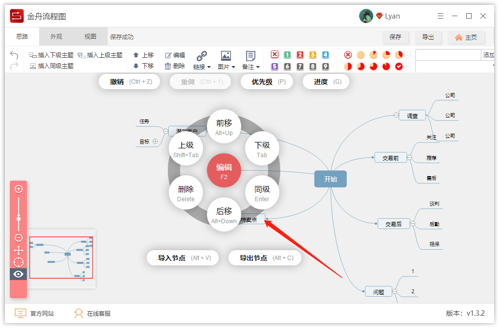 思维导图怎么制作？这里教你制作方法还给你模板