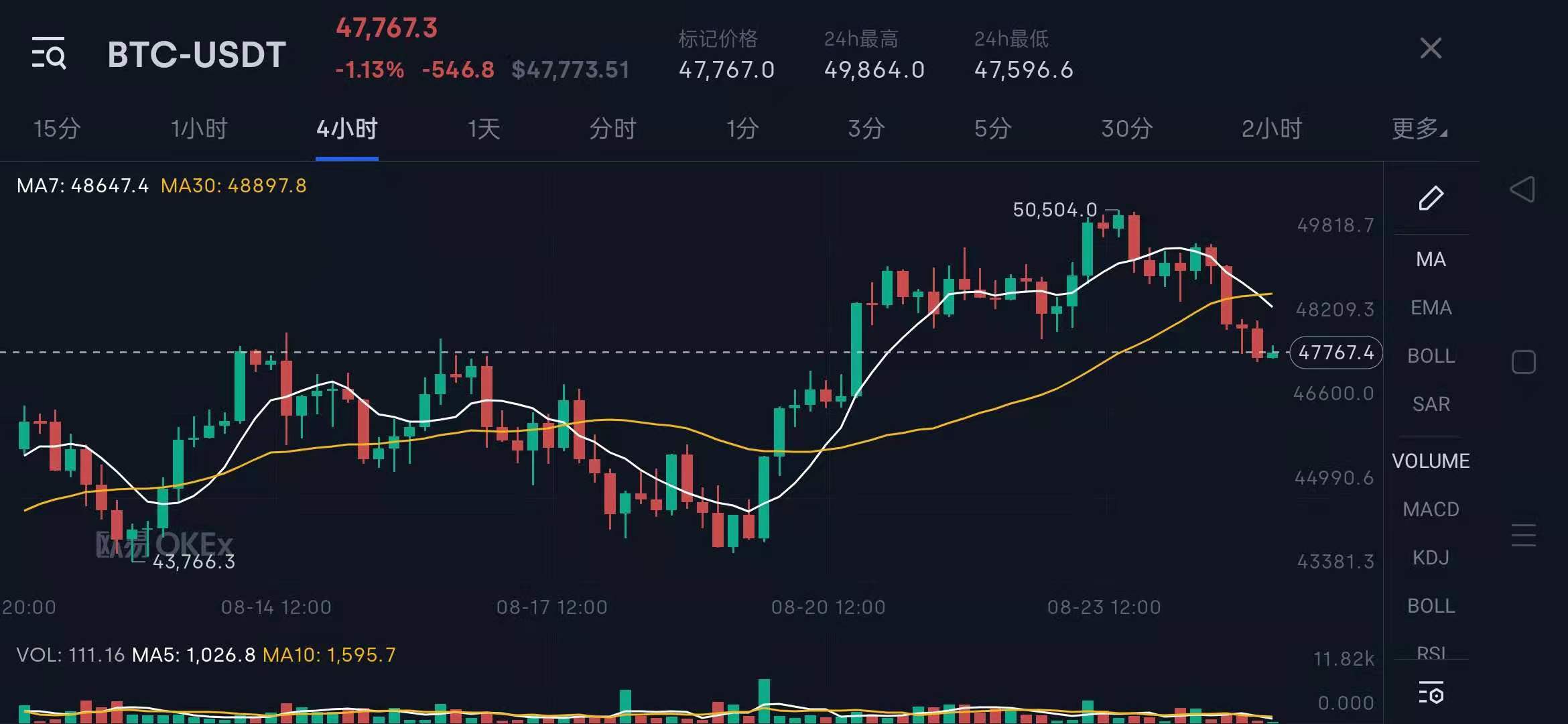 加拿大阿尔伯塔省发现一处比特币矿场，每天盈利惊人