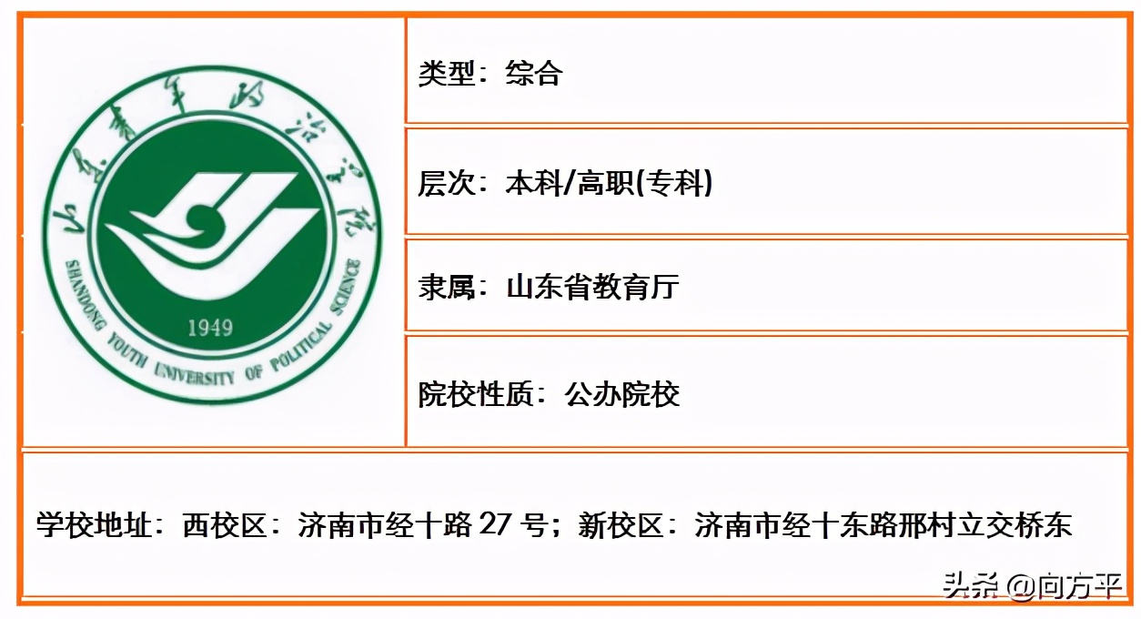 山东省内原来有48所高校招生美术类考生，总有一所大学适合你