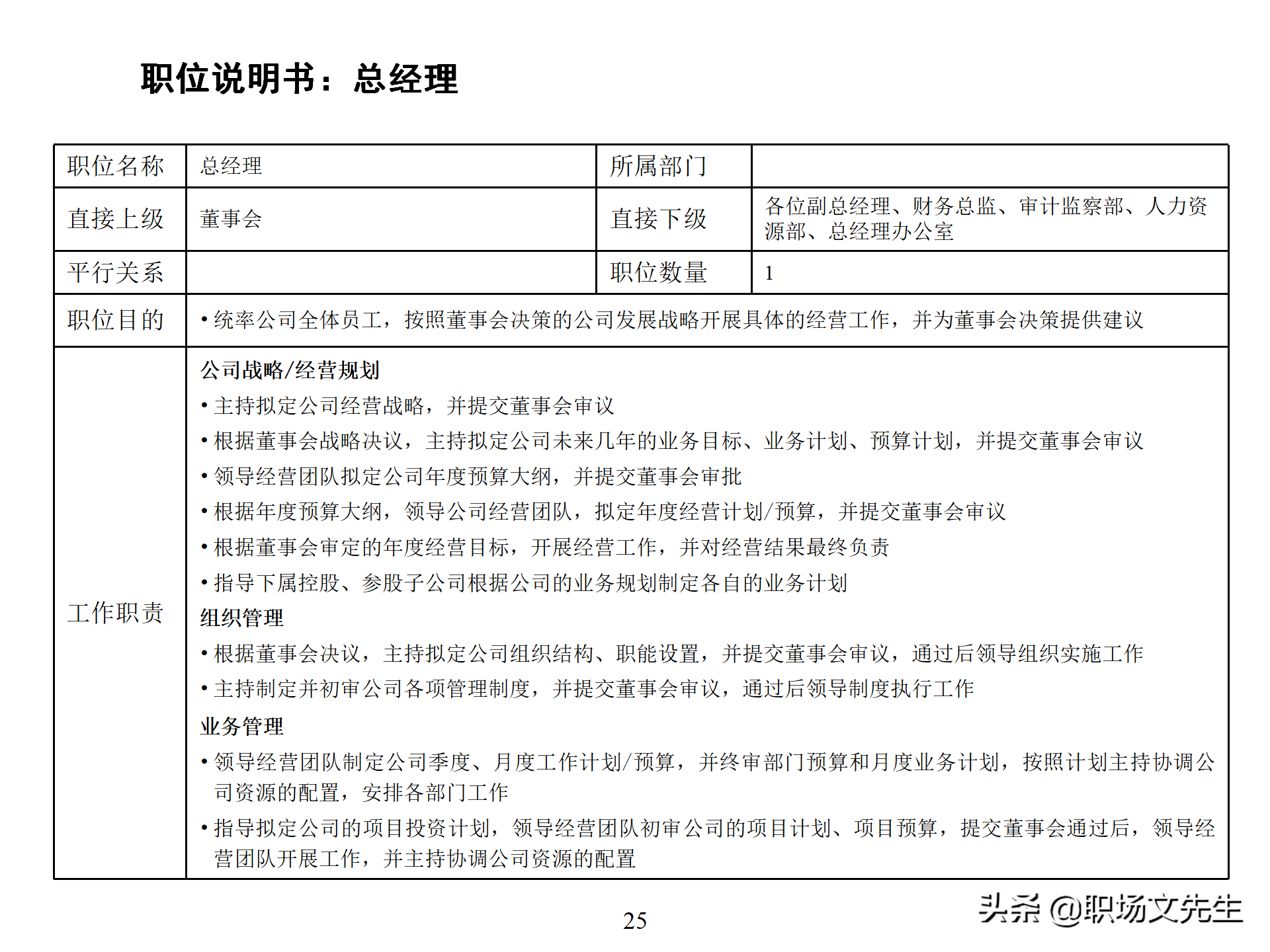 万科集团总监分享：93页房地产公司组织结构、部门职能、岗位职责