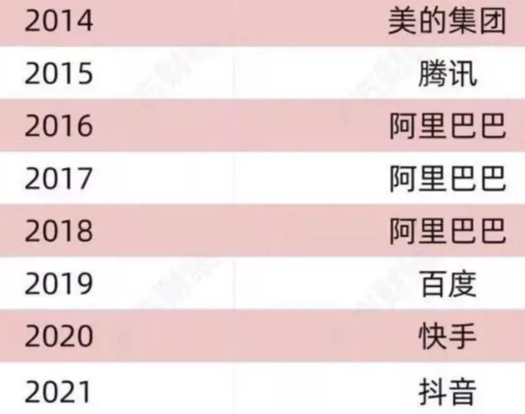 春晚看变迁：跟着赞助买，别墅靠大海？