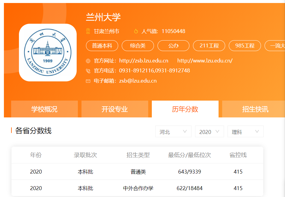 为什么说上海人看不起上海大学？因为太容易得到的往往不会珍惜