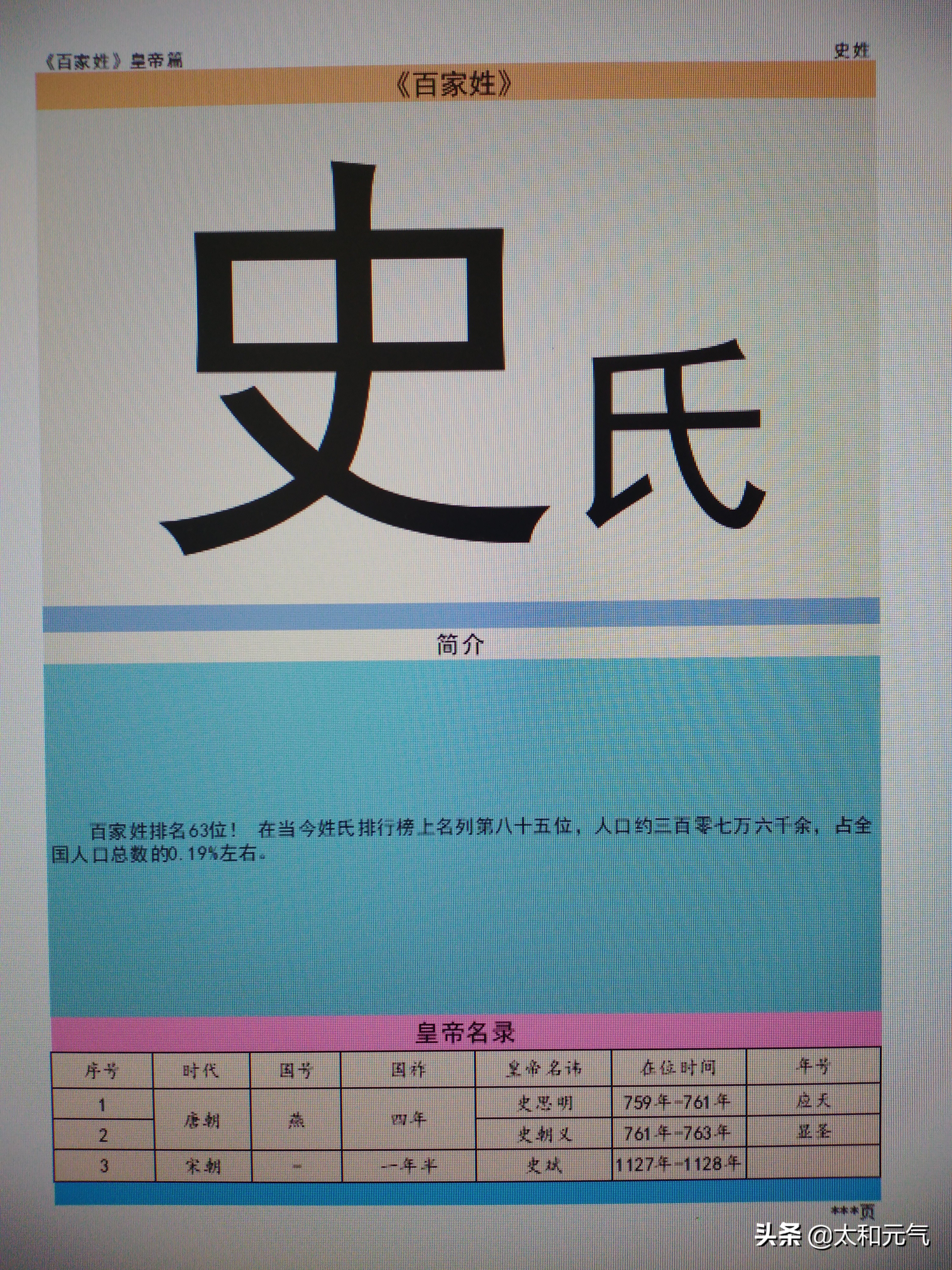 《百家姓-皇帝》第二十七篇 史氏皇帝