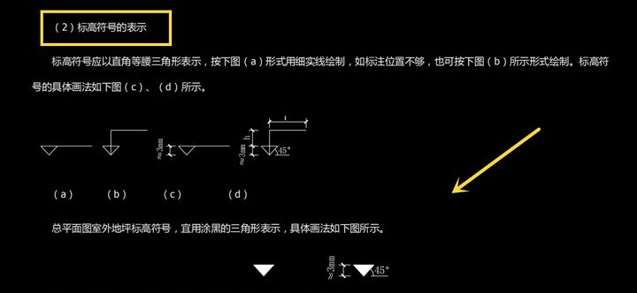 施工图纸符号怎么看？建筑施工图纸符号大全，类别分明一看就会