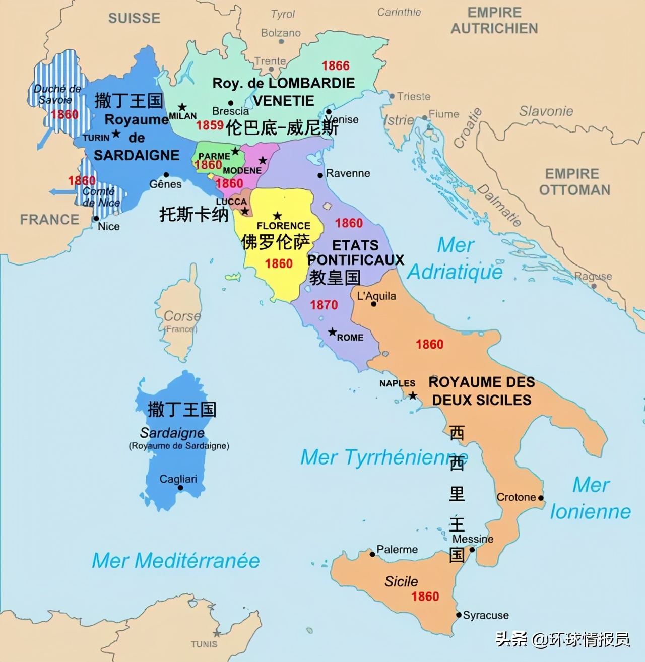 意大利的首都是哪里,意大利的首都是哪个城市