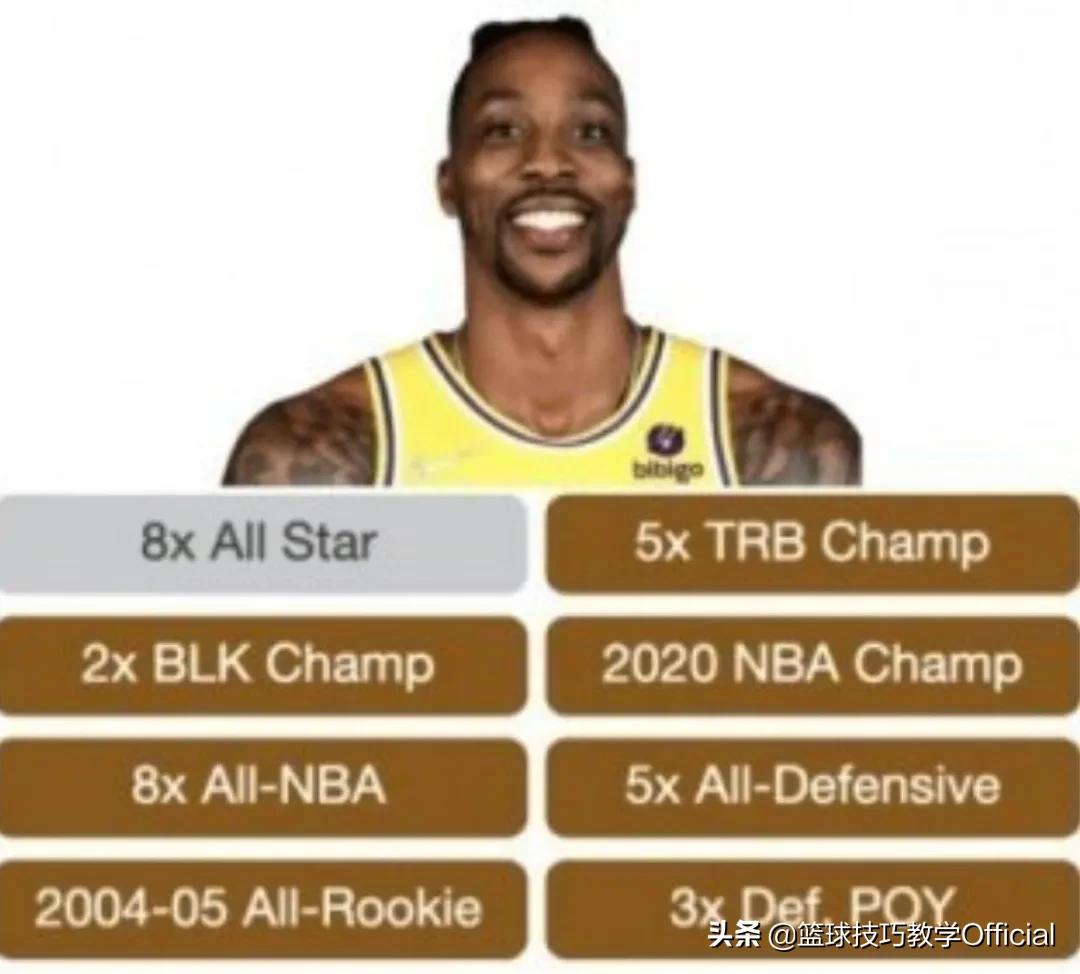 nba75大球星名單官方（科比、詹姆斯壓哨入選！NBA75大巨星出爐，3屆總冠軍核心沒能入選）