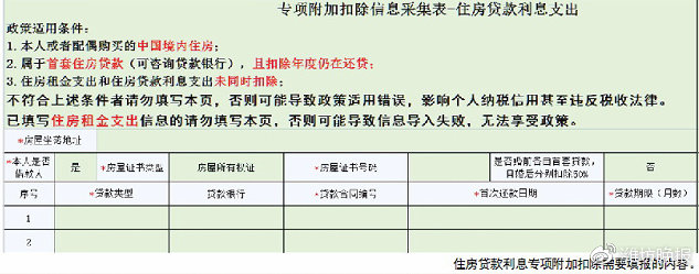 贷款合同编号 经办银行可查