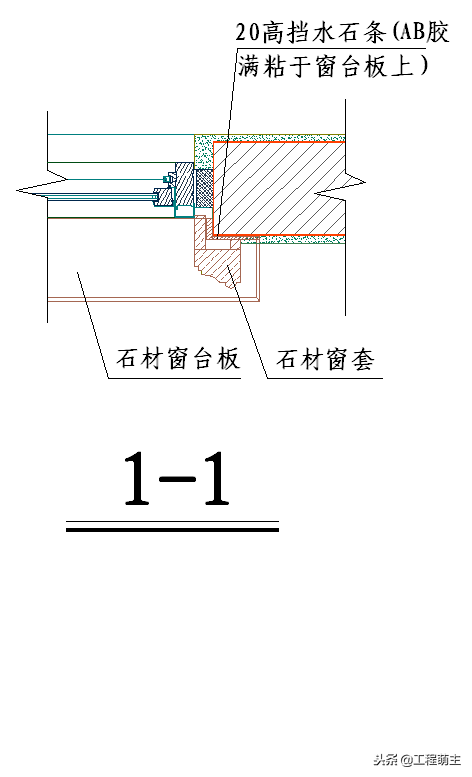 外墙干挂石材节点施工工艺、湿贴灌浆花岗岩石材施工节点做法！