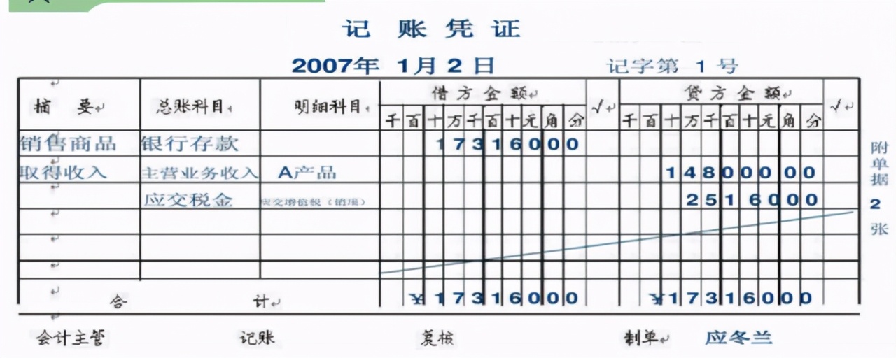 会计电算化实务操作视频_会计电算化实务操作视频教程_商业会计实务操作