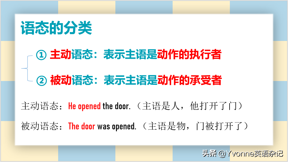 英语语法——“被动语态”