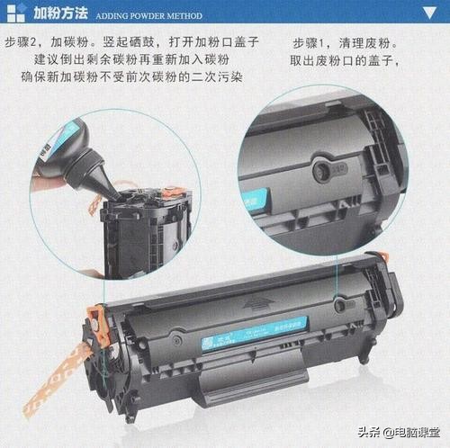 學生打印資料買哪種打印機合適？如何選擇一款適合自己的打印機？