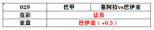 福冈黄蜂vs枥木sc(2020.08.23  分析笔记（前30场）)