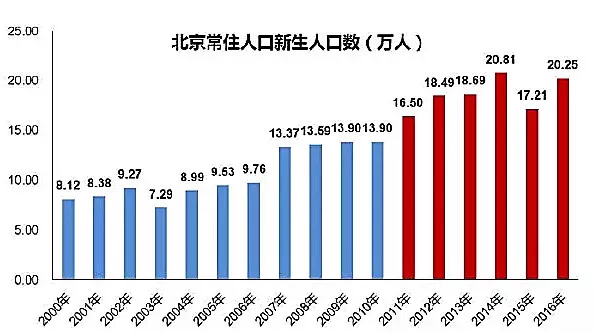 《计划软件选号技巧_2017高考黑龙江难吗「2017高考黑龙江录取名单」》