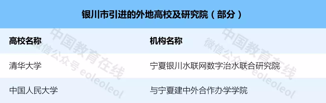 教育南下，北方高校为何扎堆往南跑？