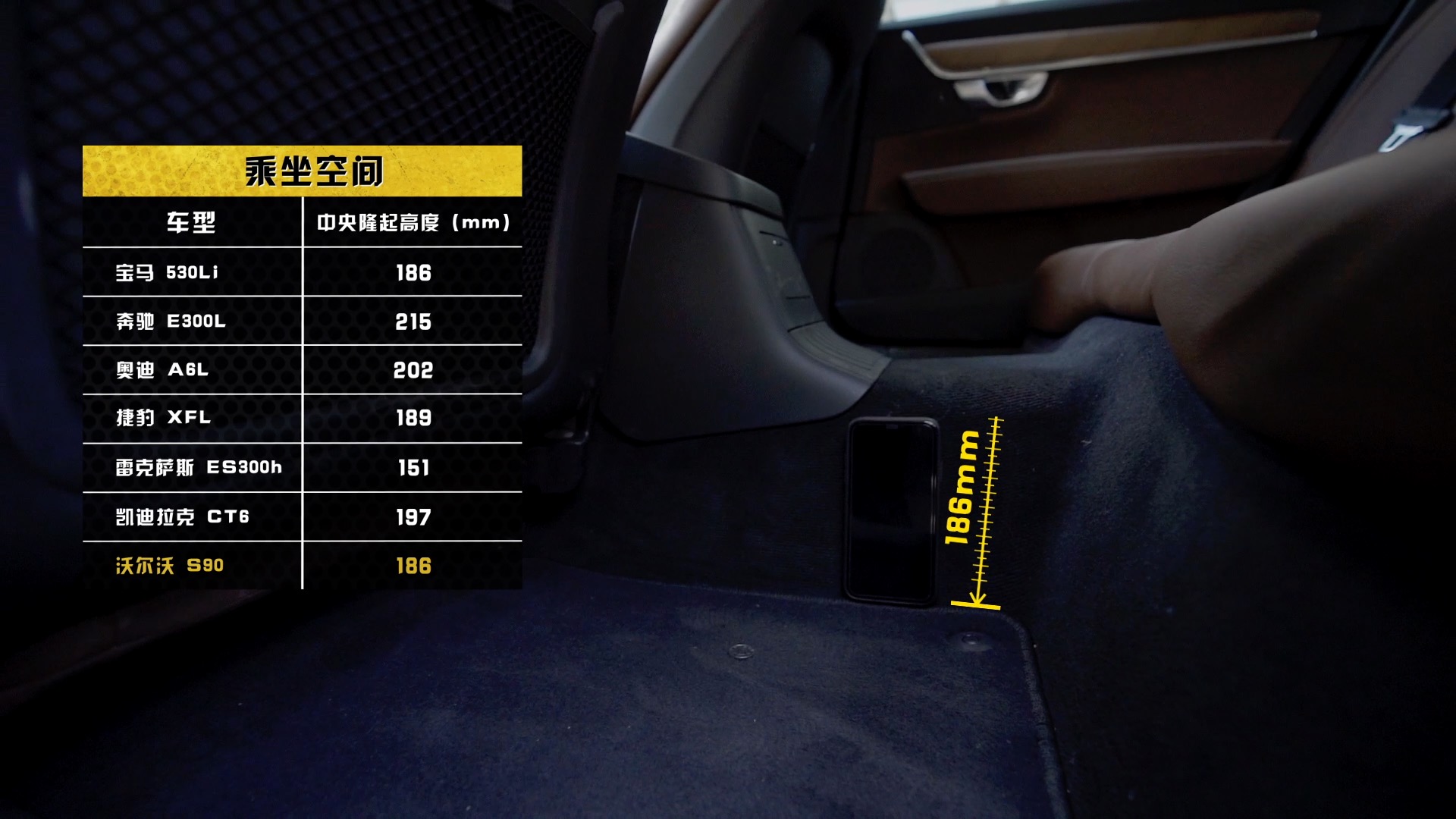 沃尔沃S90凭什么作为旗舰？四项全面测试告诉你答案