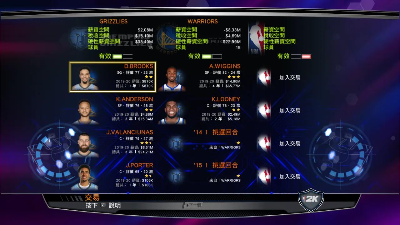 NBA2K14之孟菲斯灰熊(王朝模式)