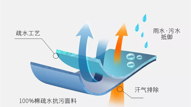 泥巴弄到白色衣服上怎么洗（泥渍渗到布料里怎么洗掉）-第19张图片-科灵网