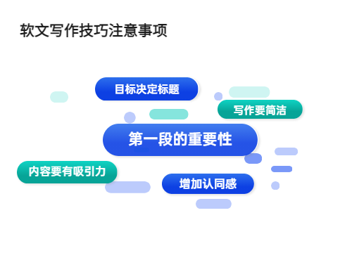 软文写作技巧有哪些软文营销的6个步骤