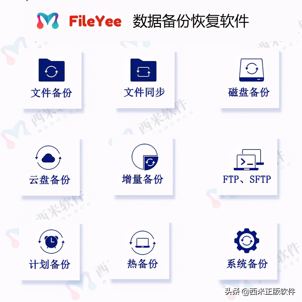 简单而强大的FTP文件自动实时同步备份工具，让数据文件更安全