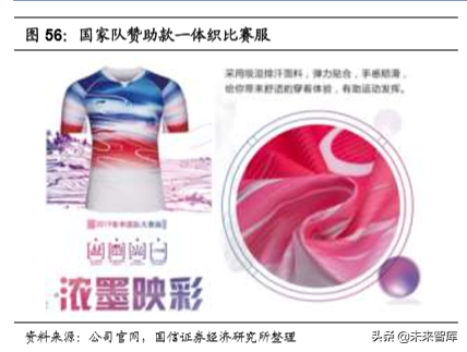 李宁公司深度解析：悟道国潮，再攀巅峰（70页）