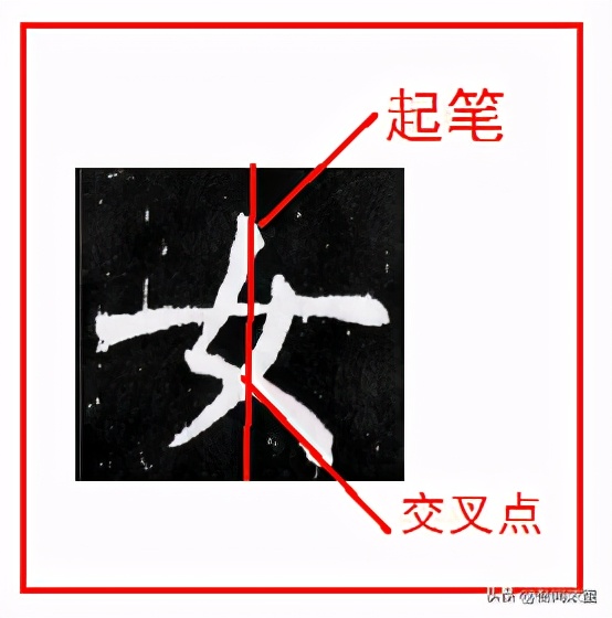 女性书法家如何正确书写女字的笔画顺序教程