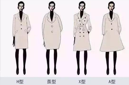 衣品高的人，凭什么随便穿都美？3个时尚“穿搭公式”，就你不知