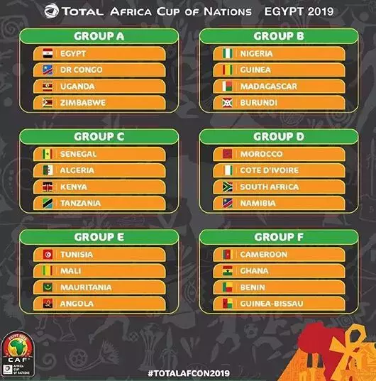 非洲联赛杯(半数成员国参与的扩军非洲杯，究竟是鱼腩横行抑或“非洲无弱旅”)