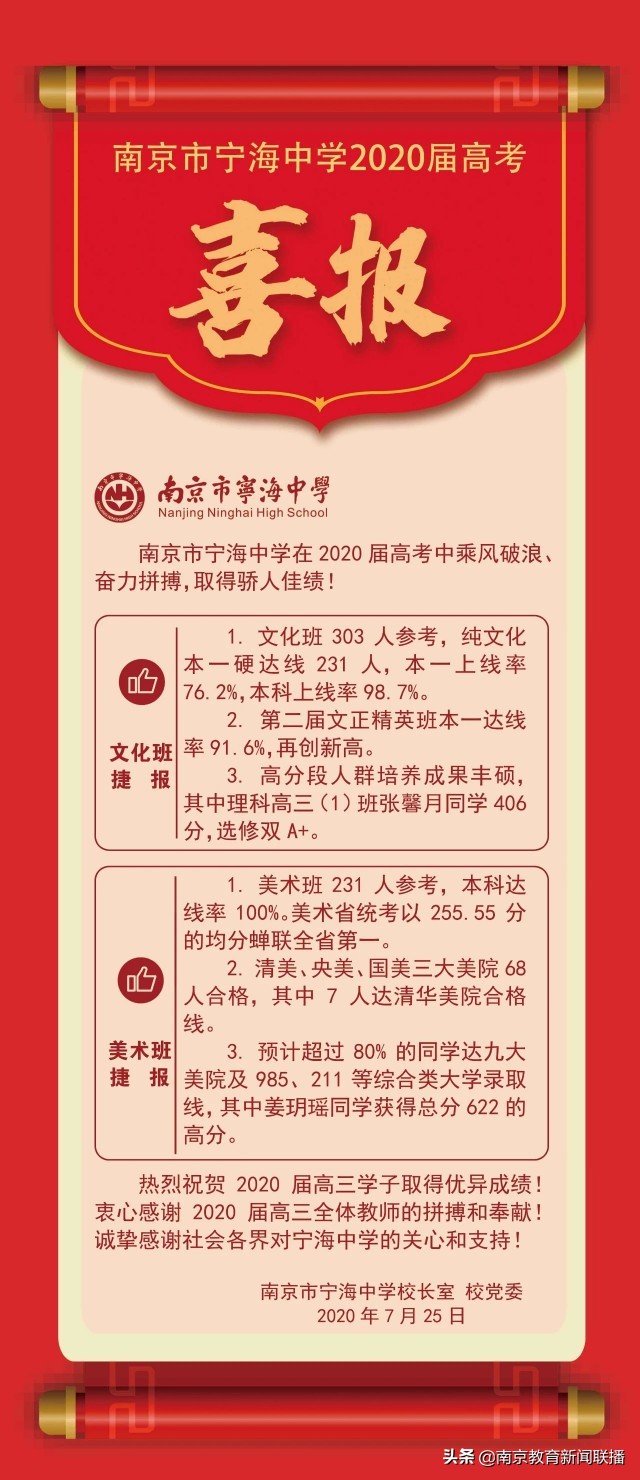 2020年高考，南京“考情”如何？速来围观权威发布！
