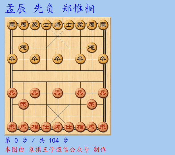 象甲2021排名（象甲鄭惟桐二十二戰(zhàn)全勝史詩級偉業(yè)，呂欽許銀川率廣東豪沖第九冠）