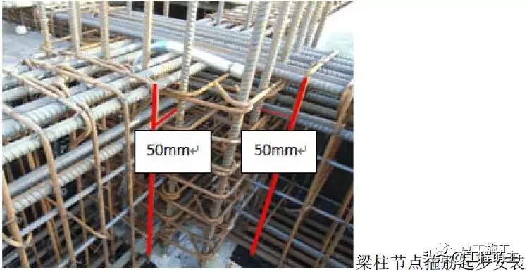 钢筋工程质量管理标准图集，从进场验收到成品保护