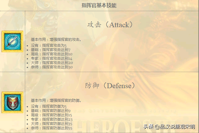 这才是真正的英雄无敌：WOG几大指挥官，满级可以单挑百头圣龙