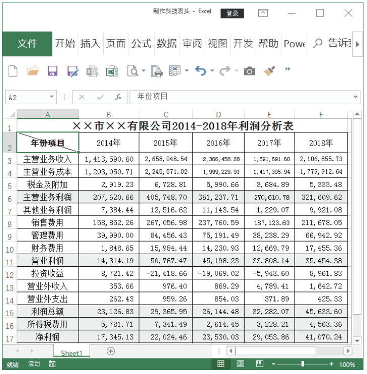 在表格中这样制作斜线表头，美观又实用