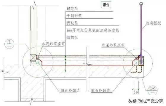 50张施工节点详图详解装饰装修施工工艺标准