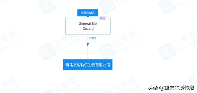 集库GCOOP将在华正式运营：无牌运营直销遭质疑
